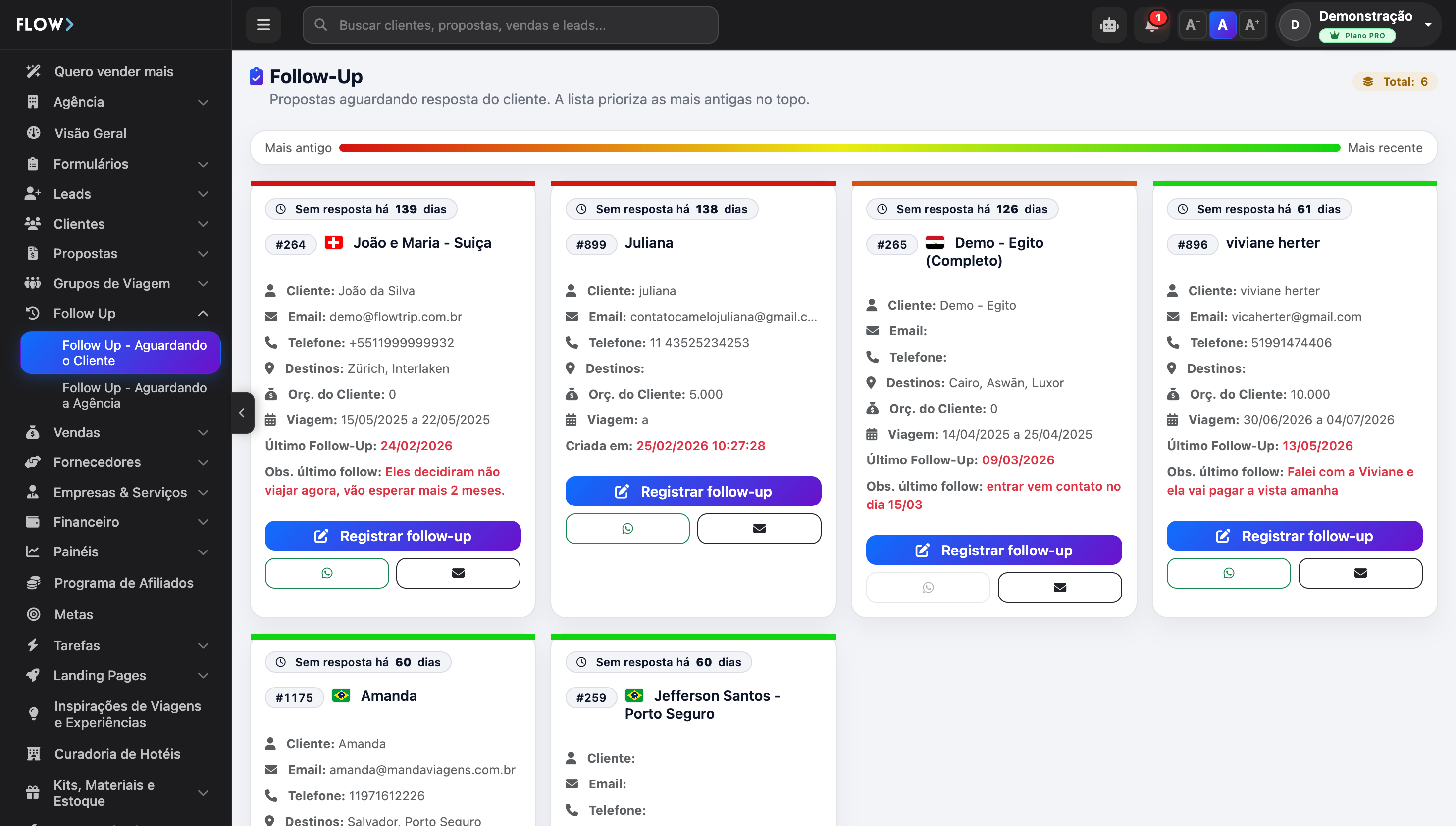 Tela de Follow-Up do Flow — propostas aguardando resposta priorizadas