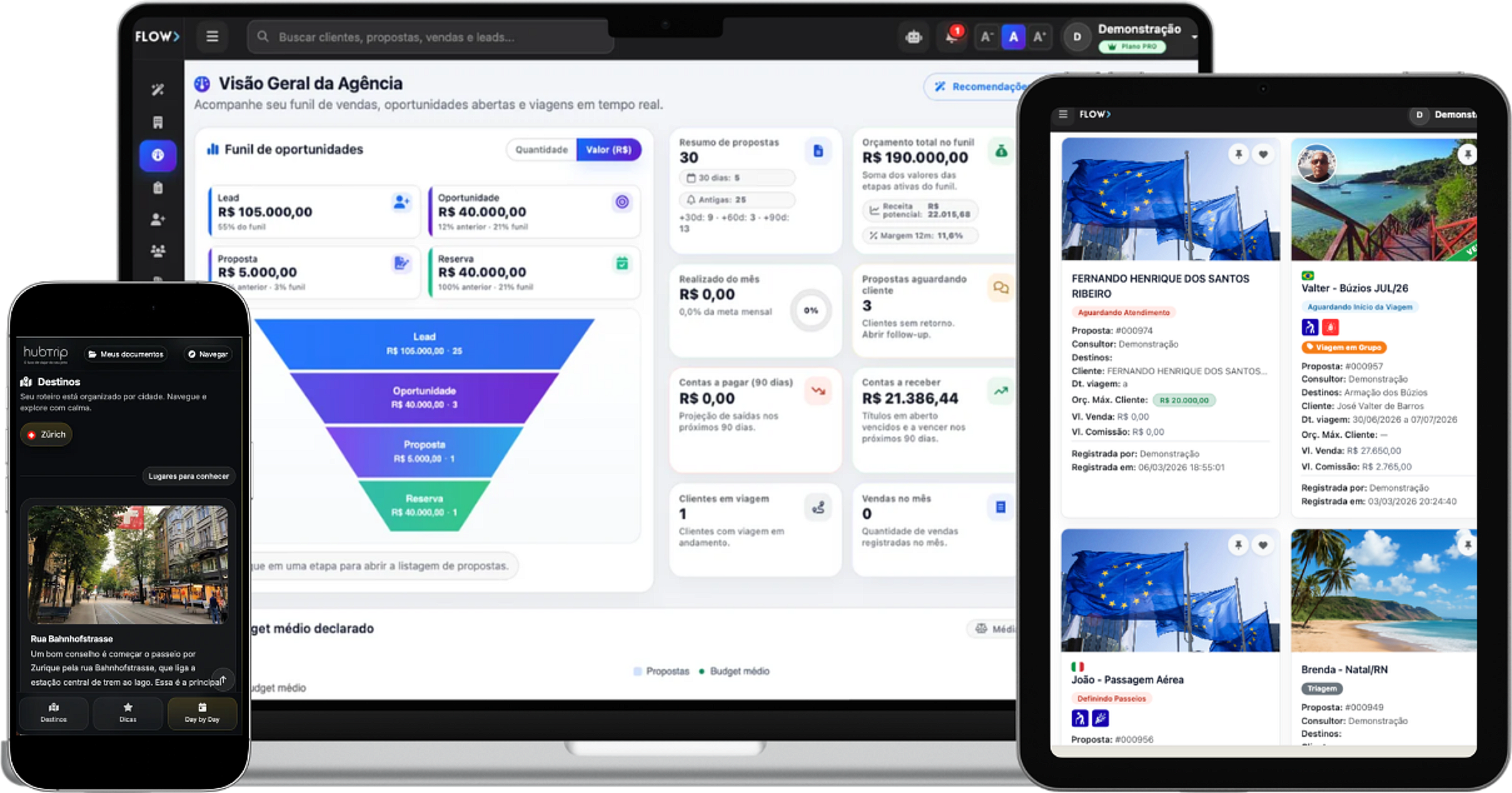 Flow em laptop, tablet e celular — dashboard, propostas e roteiro do cliente